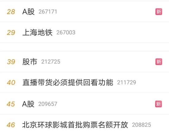 “下周清仓销户”“经历过50%腰斩的人，一点浮亏算什么”