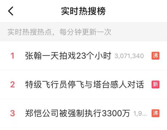 “郑恺公司被强制执行3300万元 因光线传媒与猎豹文化相关合同纠纷