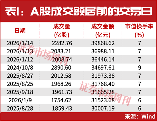 新华社:骏网泰岳卡-10万亿！引爆A股牛市新行情！