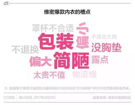 (网络图片)