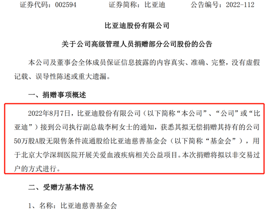 “1.6亿元！比亚迪执行副总裁豪捐50万股做慈善，支持血液病研究