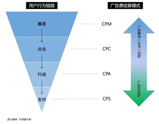 “李跳跳”为何成了大厂公敌？