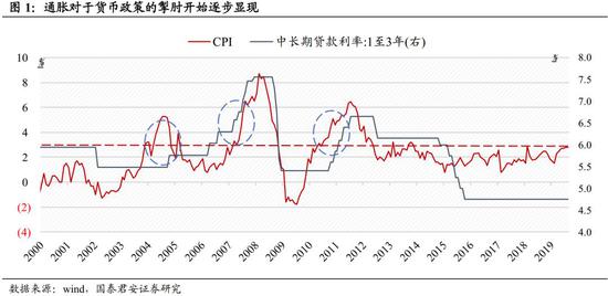 两市成交额近8000亿 妖股东方通信又被主力买到涨停