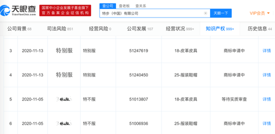 奇葩商标容易火？看上市公司怎么玩的