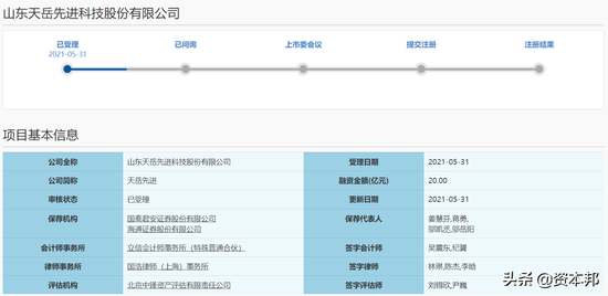 三年亏损超8亿，华为“潜伏”入股，天岳先进闯关科创板如何突围