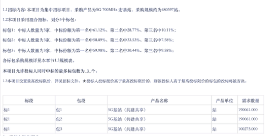 广电、移动5G基站集采落地：规模超48万站 通信板块获注强心剂