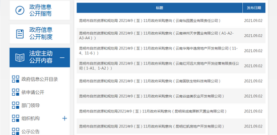 公开催款无效 昆明市规划局准备花近00万与6家房企打官司 新浪财经 新浪网 公开催款无效 昆明市规划局准备花近00万与6家房企打官司 新浪财经 新浪网