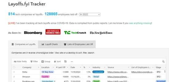图源:Layoff tracker