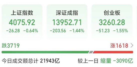 4分钟涨停！5天3板
