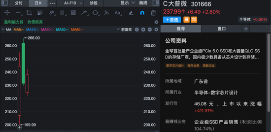  【深度复盘】从券商首席到25亿身家：一位通信分析师的硬科技产业跃迁方法论 股票财经