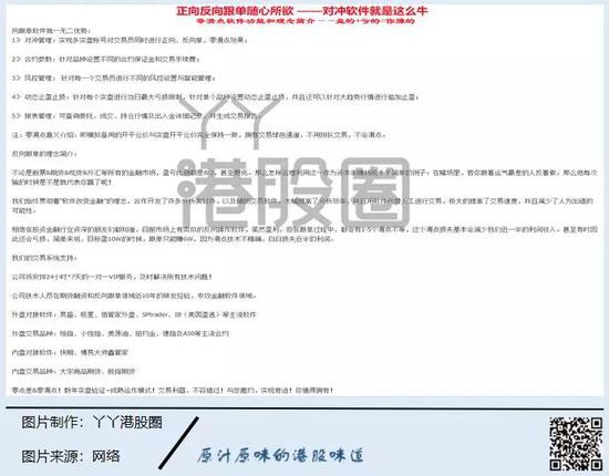 图片：反向跟单广告话术