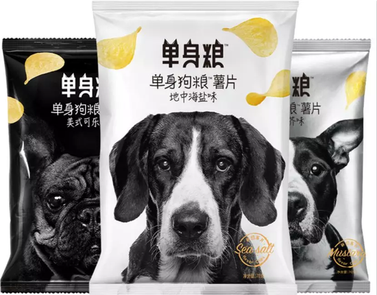 图片来源:某电商平台