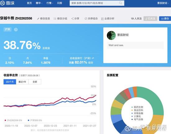 新浪财经-自媒体综合|如果你有钱,买比特币还是茅台?