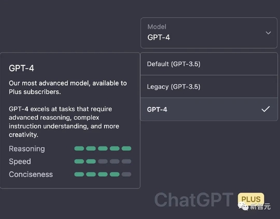 GPT-4王者加冕！读图做题性能炸天，凭自己就能考上斯坦福