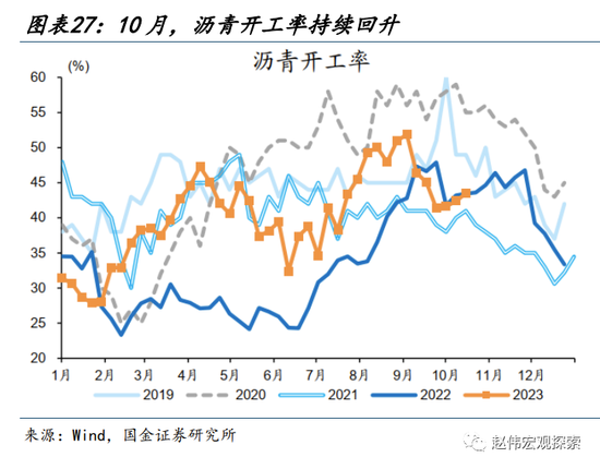 国金宏观:历史上的“股债双杀”,如何破局?
