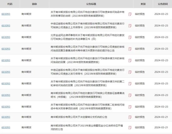 申万宏源PK南华期货,高端对决消失的“LV”