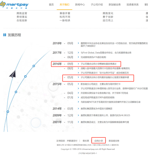 嘉银金科资质迷思：收购了小贷牌照 旗下贷款APP却他处挂靠