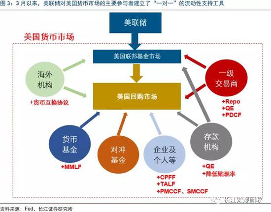 星空体育- 星空体育官方网站- 星空体育APP下载加和基金新增多名基金从业人员包含经济学家、分析师洪灝