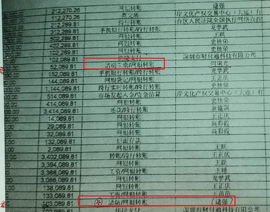 王正庆利用受害人银行账户给清房人员支付工资