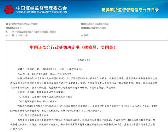 事人控制196个证券账户操纵华平股份股价 却亏了3.24亿元