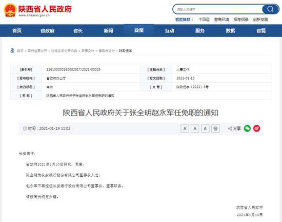 开年连收9张罚单 长安银行拟任董事长张全明任重道远