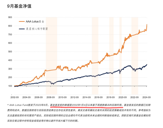 金融圈都在搞知识付费