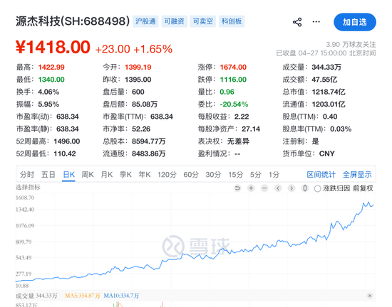 抖音一元吸粉神器：自助下单，真的有效吗？