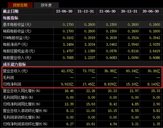 惊呆！这只银行股，连续62个交易日0成交！6万元就能拉起19%涨幅…