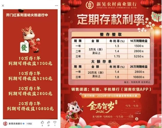 ▲图源：湖南新晃农商银行官微