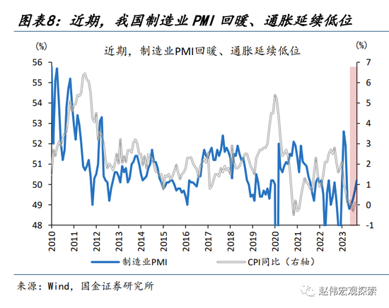 国金宏观:历史上的“股债双杀”,如何破局?