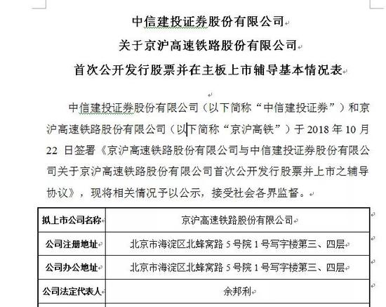 京沪高铁启动A股上市 平安社保是重要股东_新