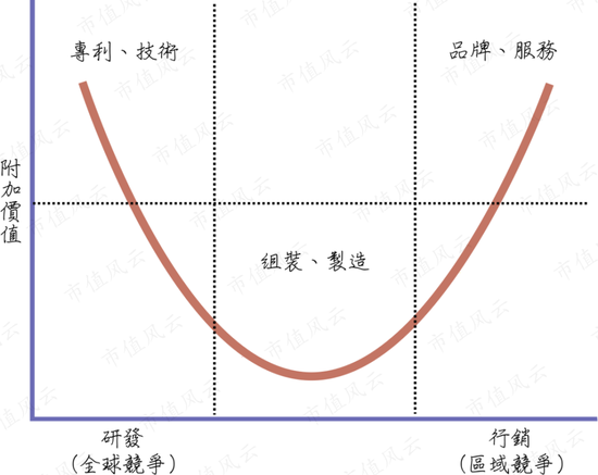 卧榻之侧二股东在鼾睡 全球第三大偏光片加工商富丽集团被LG拿捏