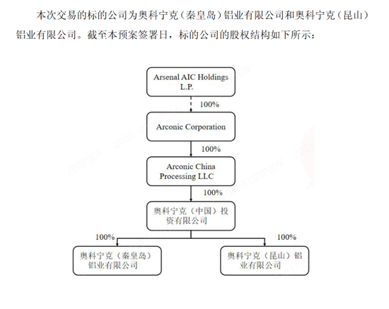 603271，重大资产重组