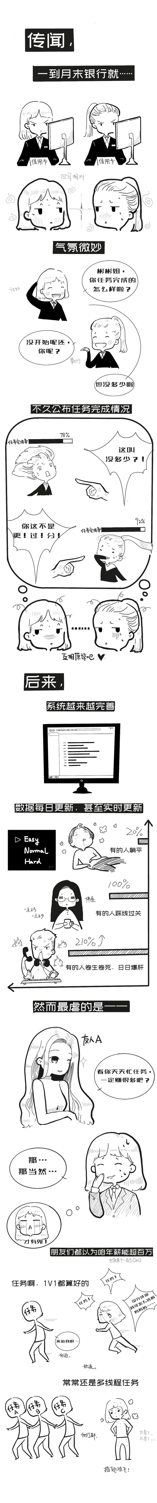 银行打工人的内心独白……