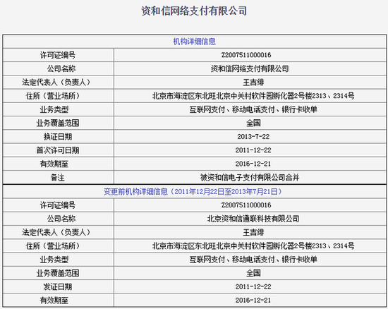 图片来源：<a href='https://www.fishea.cn/mall/'  target='_blank'>央行</a>网站