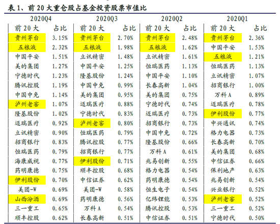 图片来源：兴业证券