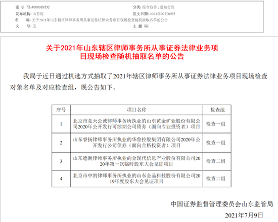 “4家律所被抽中现场检查 2家债券项目、2家股东大会见证