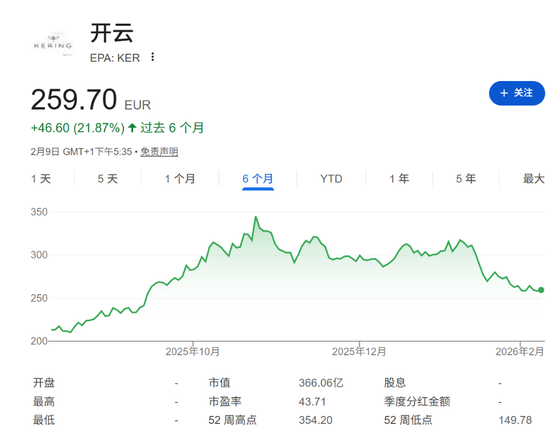 快手点赞自助平台，如何轻松提升热门视频？