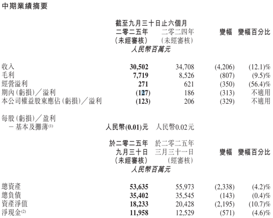抖音自助下单业务，轻松购物体验，你试了吗？