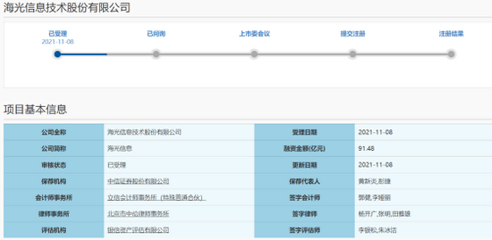 “募资近百亿！这家厂商冲刺IPO，要打破英特尔垄断