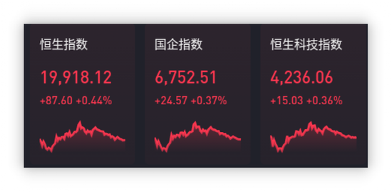 “暴涨230%后跳水！发生了什么？港交所最新发布