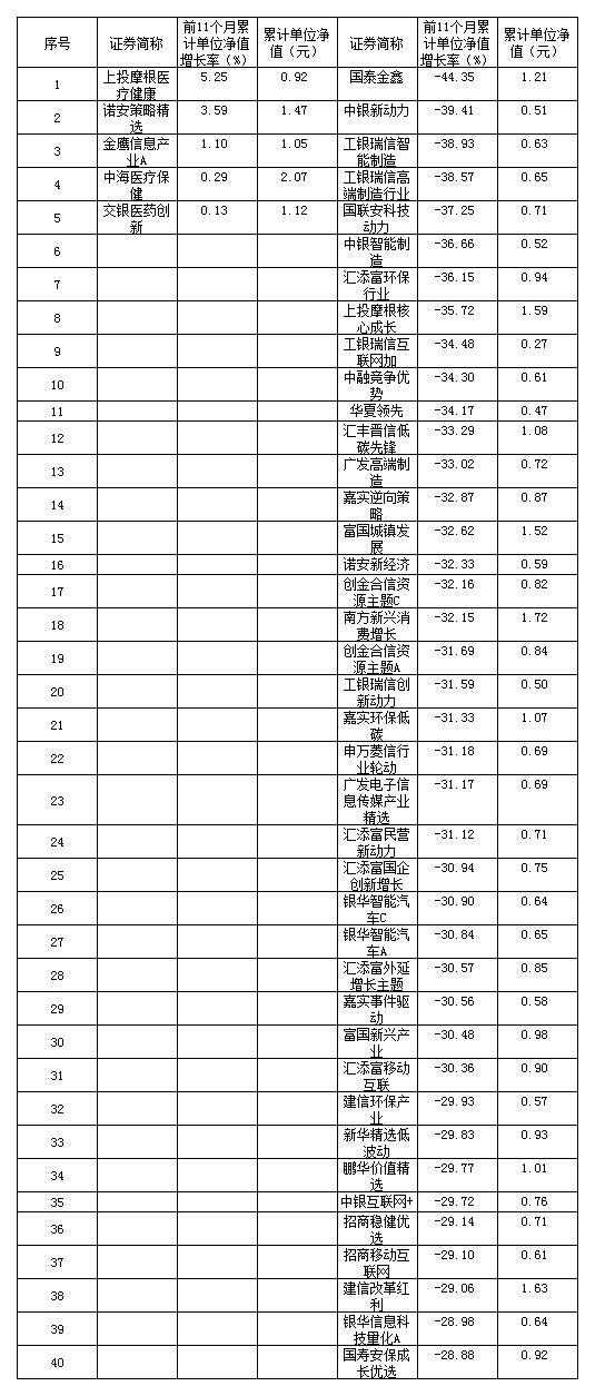 ����ͻ��𣺰˳ɲ�Ʒ���� ��ֹ�Ʊ�ʲ��ɡ���ʤ������