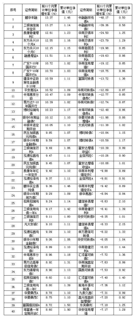 QDII�������ɲ�Ʒ���� ԭ��QDII�����������