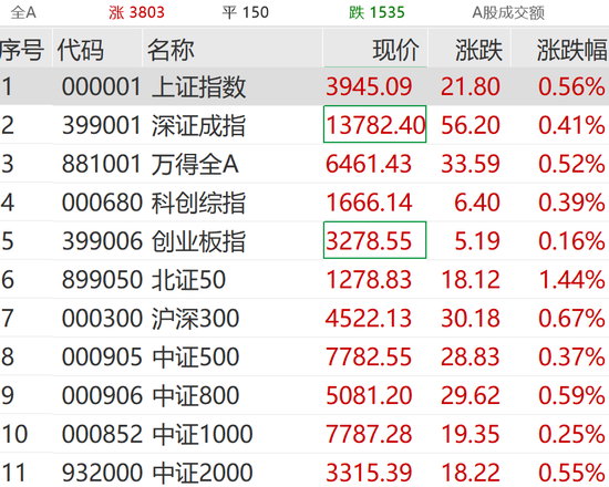 抖音充赞24小时自助下单，真的靠谱吗？