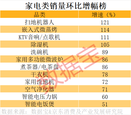 快手短视频:淘票票乐影卡回收-2026年货消费观察 |“焕新式年货”，这些上市公司正占领市场