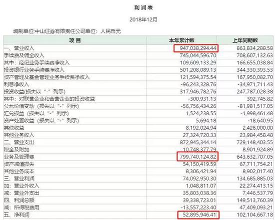 图片来源：锦龙股份公告（火山君整理）