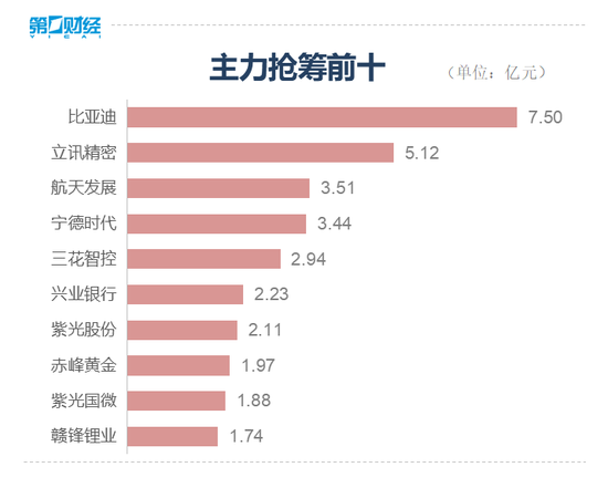 9月A股迎开门红 三大股指尾盘集体拉升