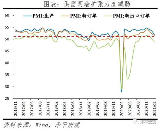 新浪财经-自媒体综合|任泽平：经济复苏边际放缓 滞胀来了