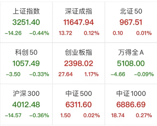 刷屏！马云已回国，现身这里！视频曝光！谈到ChatGPT，多股飙升！（马云vr）