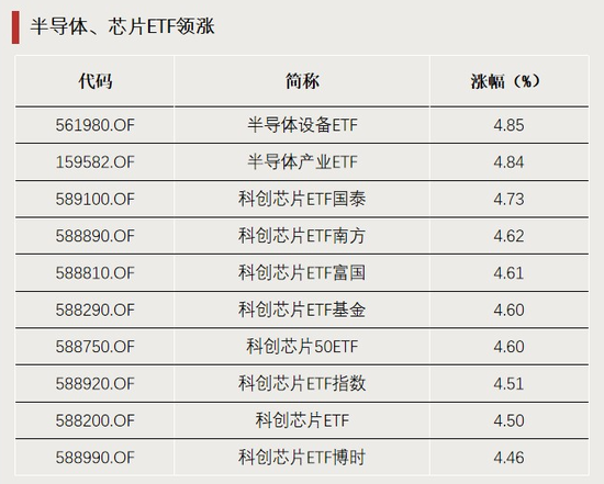 苹果发布:大地影院回收-涨价！引爆这一板块